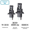 Светодиодные лампы iBOX ORION H4